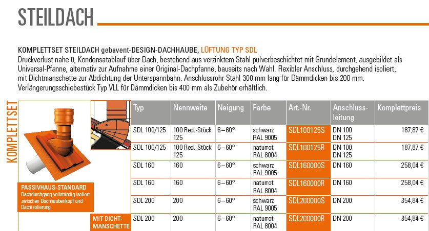 geba SDL Steildachhaube für Lüftung