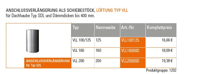 geba SDL Steildachhaube für Lüftung